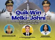 Quik Win Melki-Johni: 4.642 Anak NTT Lolos PT Naional 124 Siswa Lolos Seleksi TNI dan Polri